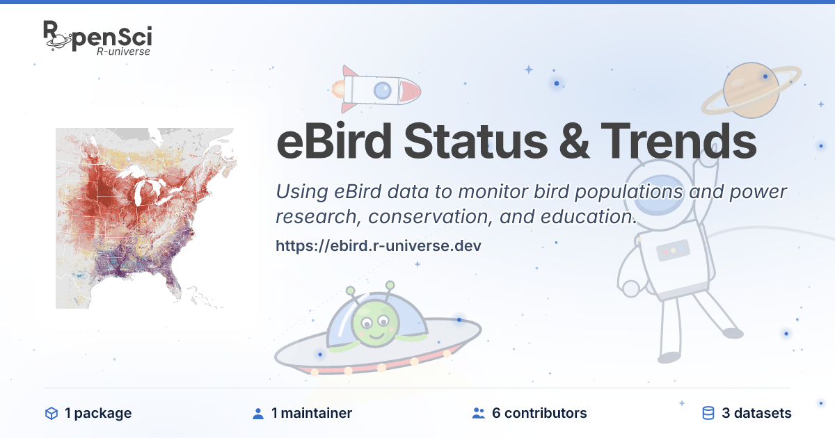 Capital Ebird ebirdst: Access and Analyze eBird Status and Trends Data Products